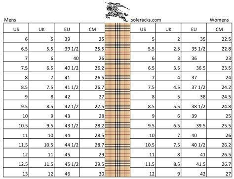 burberry shoe chart conversion|burberry dress size chart.